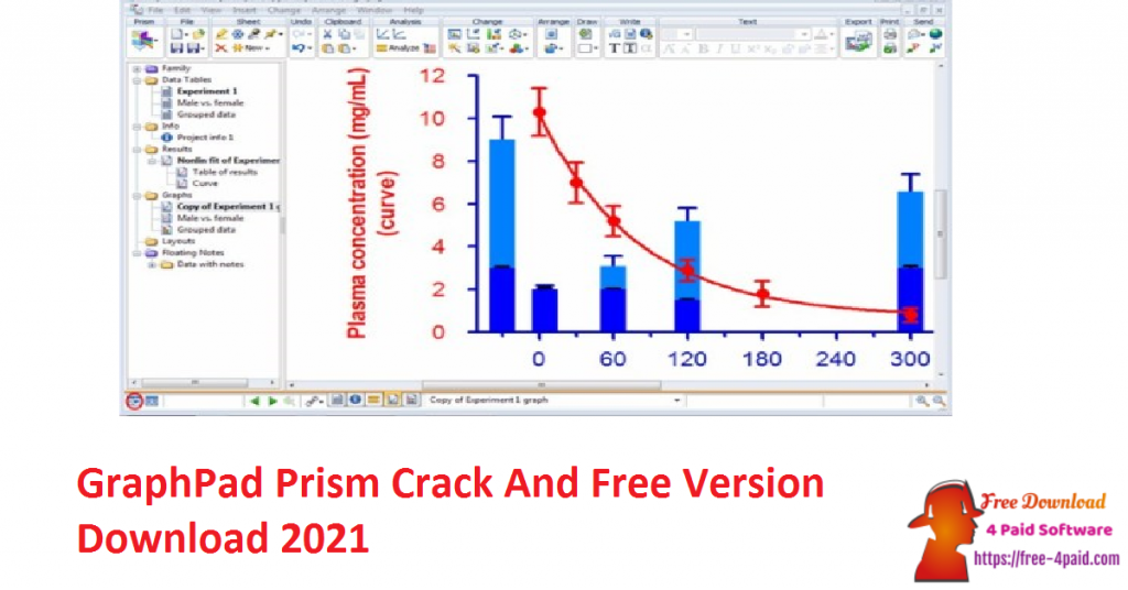 GraphPad Prism Crack And Free Version Download 2021