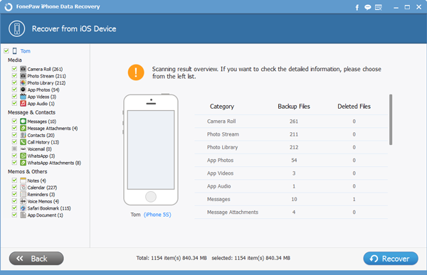 FonePaw iPhone Data Recovery recover